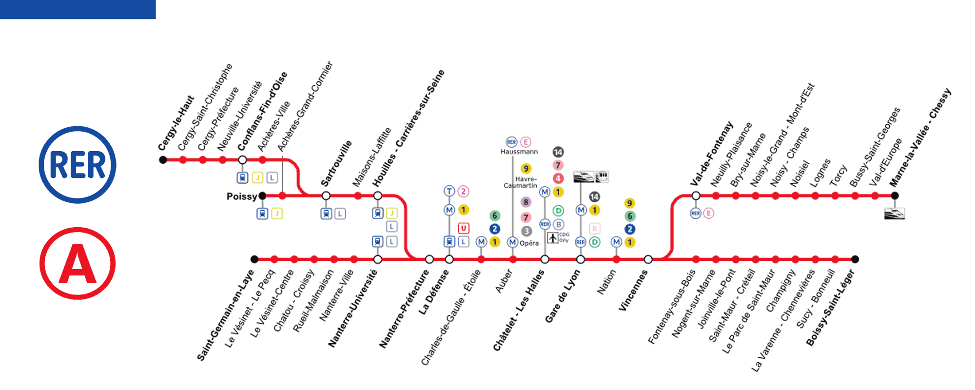 Metro In Parijs Handige Tips Van Een Local