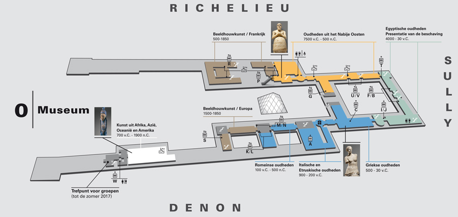 Plattegrond Museum begane grond