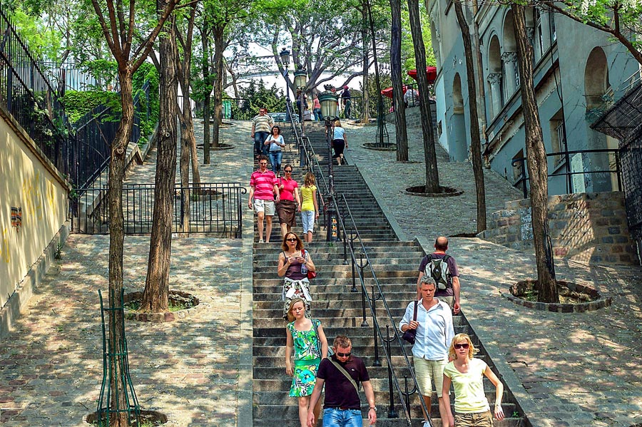 Funiculaire de Montmartre Parijs Sacre Coeur Kabeltrein