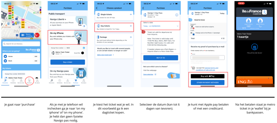 parijs Metro ticket op je telefoon kopen en laden: zo werkt het